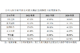 如何讨要被骗的jia盟费用